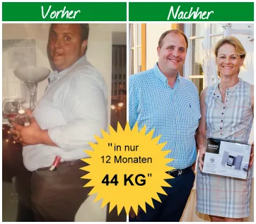 EasyActivePlus – Videokurs für aktiven Lebensstil 7 Vorher-Nachher Vergleich Mann und Frau Gewichtsverlust 44 kg in 12 Monaten EasyActivePlus