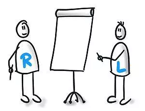 Illustration mit zwei Strichmännchen (R und L gekennzeichnet) neben einem Flipchart