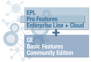 EGroupware EPL Pro Features Enterprise Line + Cloud und CE Basic Features Community Edition mit Netzwerk-Grafik