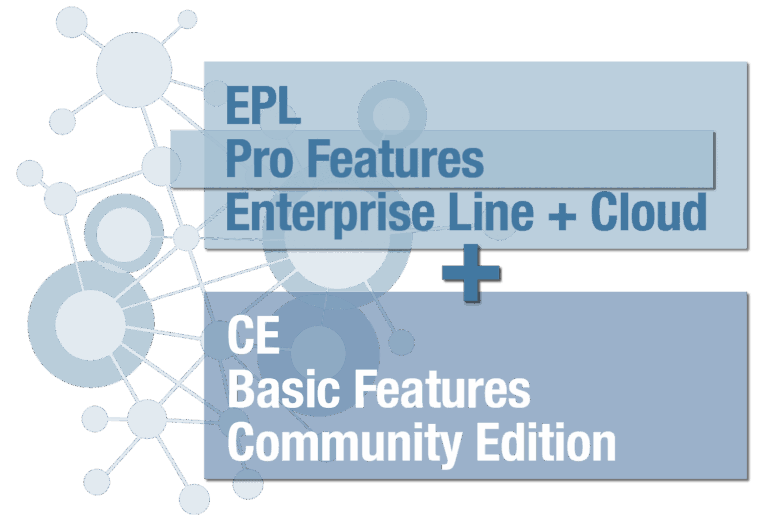 EGroupware EPL Smart – Groupware-Software von EGroupware GmbH