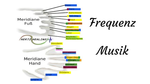 Meridiane Frequenzmusik