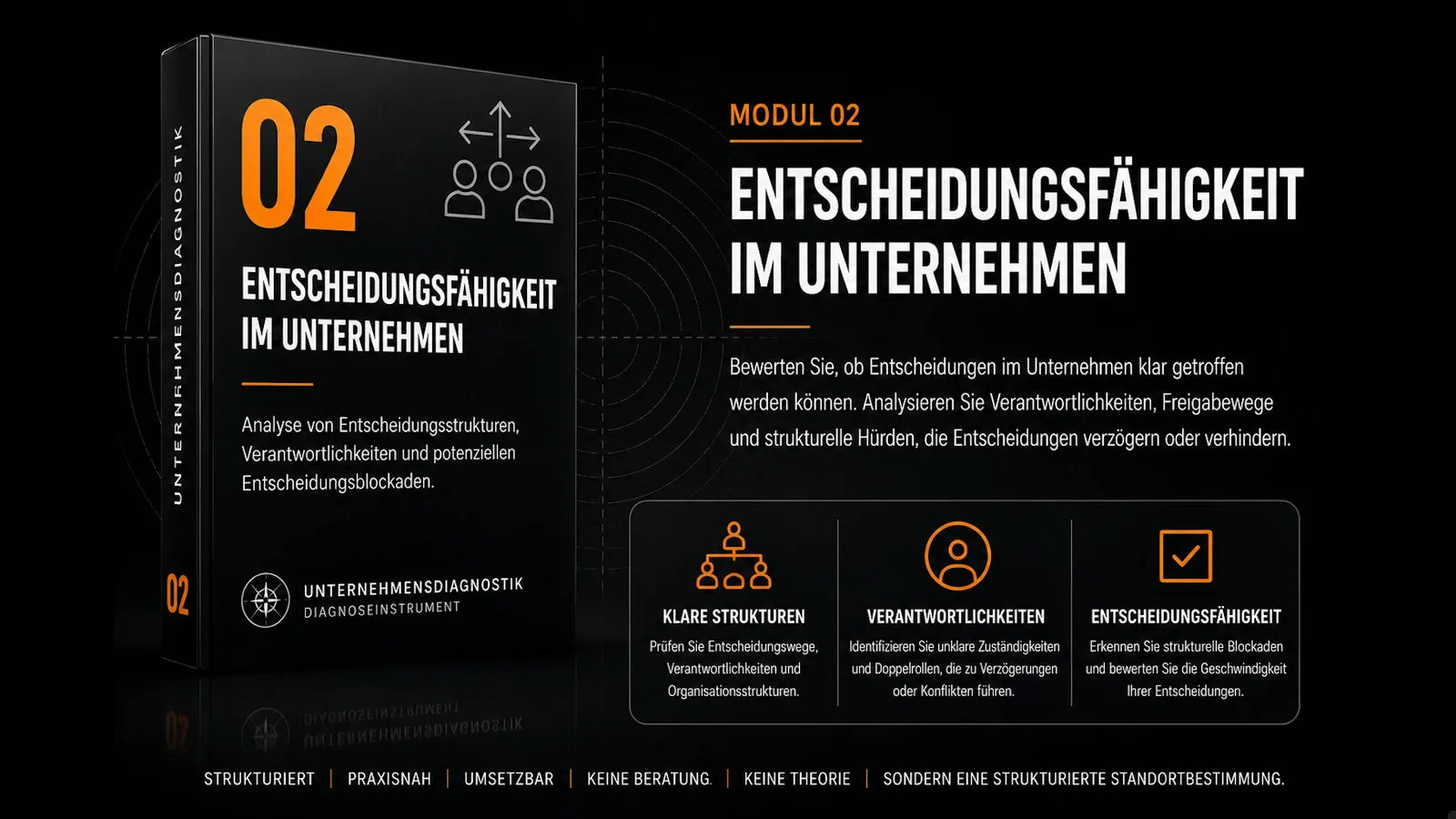 E-Book-Cover Modul 2 Entscheidungsfähigkeit im Unternehmen mit Paket-Mockup, orange-schwarzes Design, Organisationsicons und