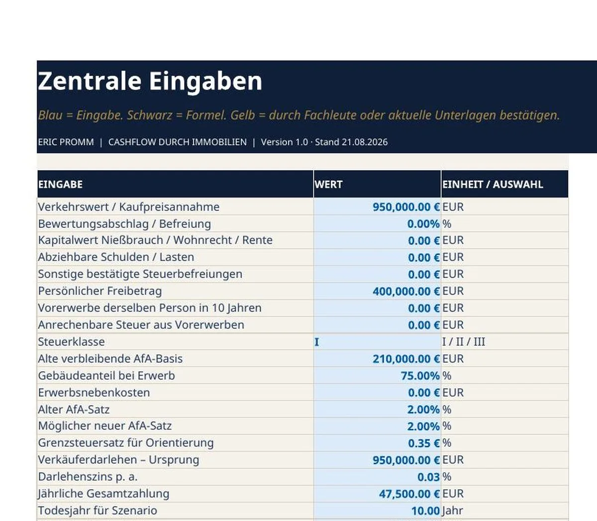 Orientierungsrechner: zentrale Eingaben – blau ist deins