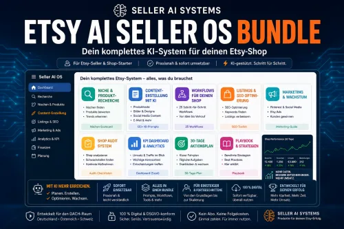 Etsy AI Seller OS Bundle Dashboard-Übersicht mit KI-Tools für Shop-Optimierung, Produktrecherche und Marketing