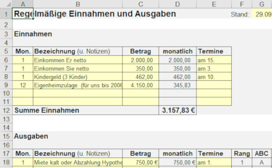 Haushaltsplan mit regelmäßigen Einnahmen und Ausgaben sowie ABC-Analyse