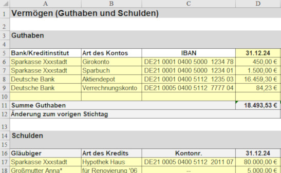 Vermögensübersicht mit Guthaben und Schulden bei Banken und Instituten