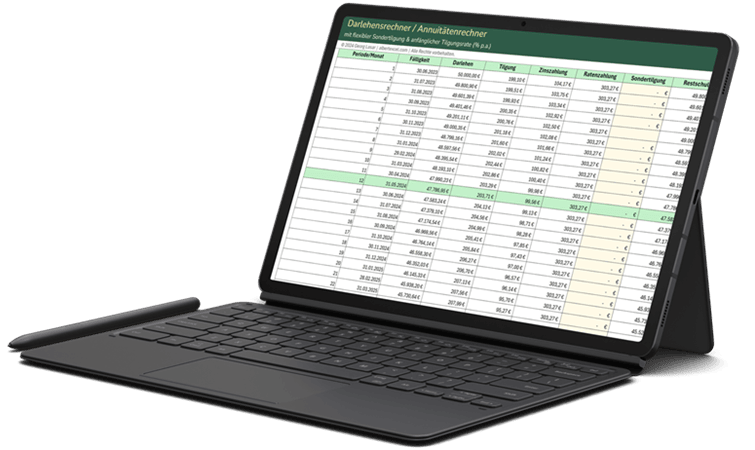 Excel Kreditrechner – Vorlage mit Tilgungsplan für Darlehen 4 Screenshot Tilgungsplan-Tabelle im Excel Kreditrechner mit detaillierten Zahlungsreihen und Berechnungen