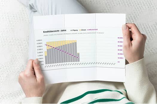 Excel Kreditrechner – Vorlage mit Tilgungsplan für Darlehen 5 Gedruckter Tilgungsplan und Kreditübersichts-Diagramm von Hand gehalten auf Schreibtisch