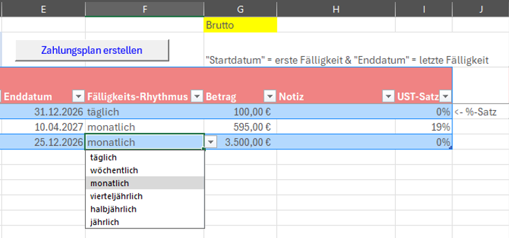 Excel Liquiditätsplanung – Tabellenvorlage für Cashflow 8 Excel-Tabelle Ausgaben mit Feldern für Enddatum, Fälligkeits-Rhythmus und Dropdown-Menü mit Zahlungsfrequenzen