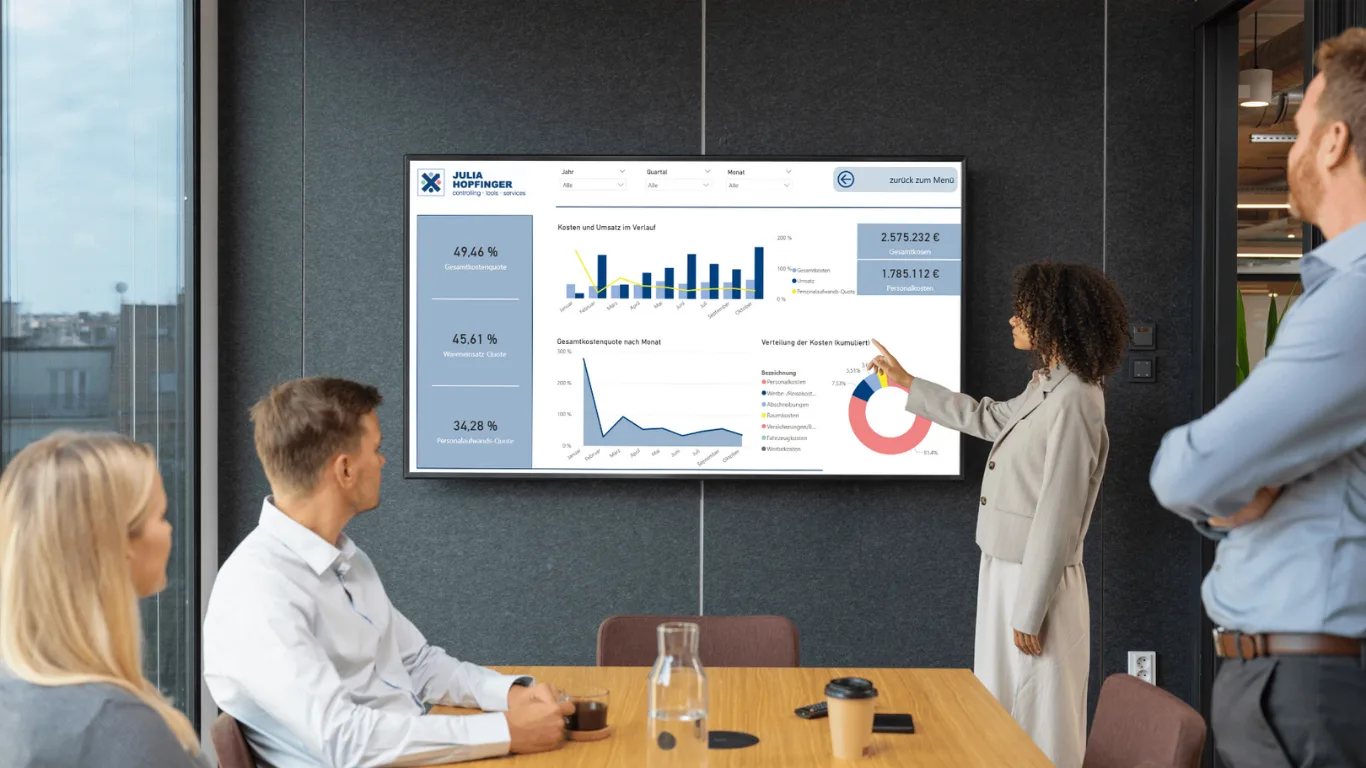 Excel Liquiditätsplanung – Tabellenvorlage für Cashflow 3 Business-Meeting mit vier Personen, eine zeigt auf großen Monitor mit KPI-Dashboard und Grafiken an Wand
