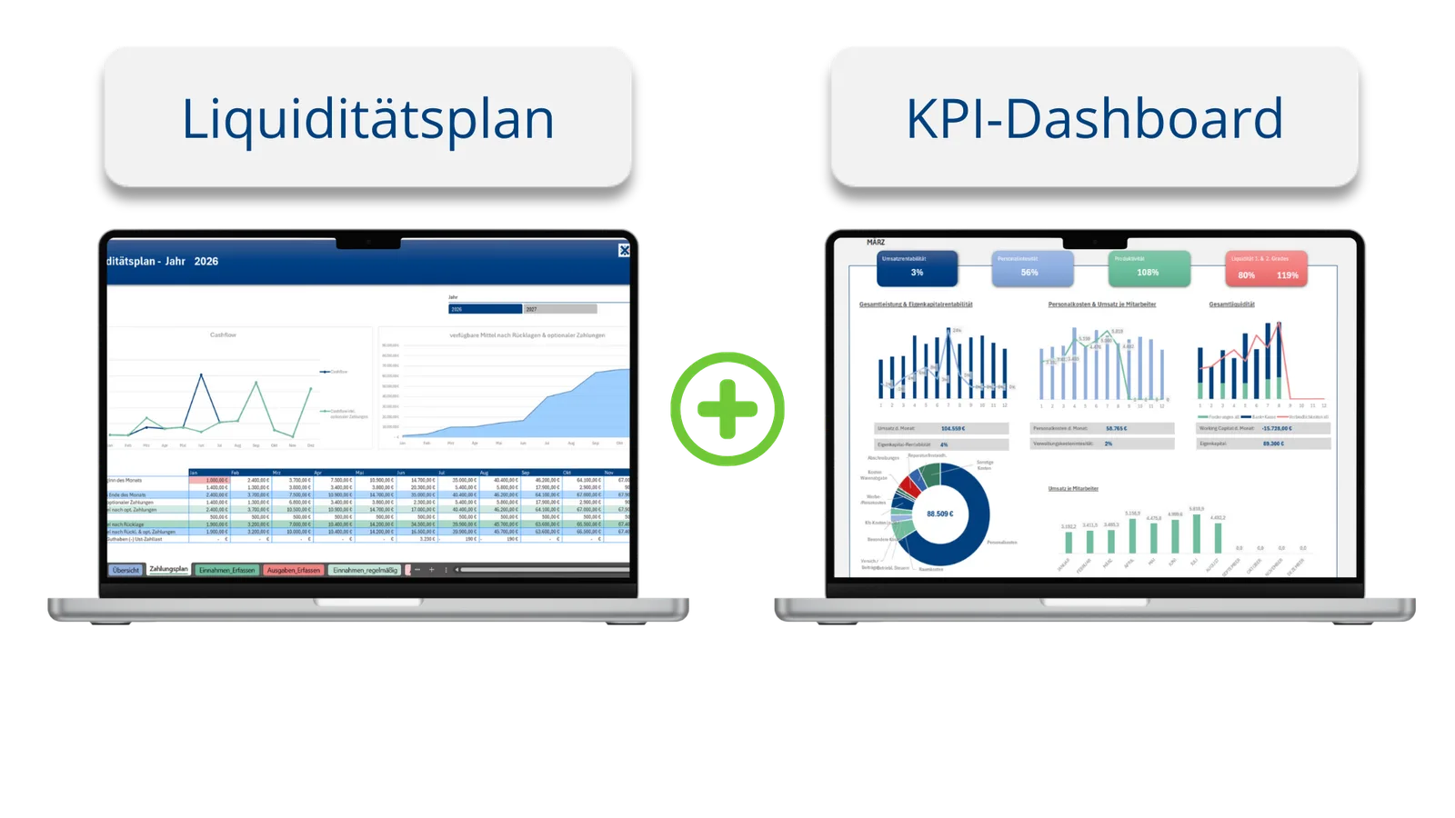 Excel Liquiditätsplanung – Tabellenvorlage für Cashflow 5 Vergleich Liquiditätsplan und KPI-Dashboard auf zwei Laptops nebeneinander mit grünem Plus-Symbol