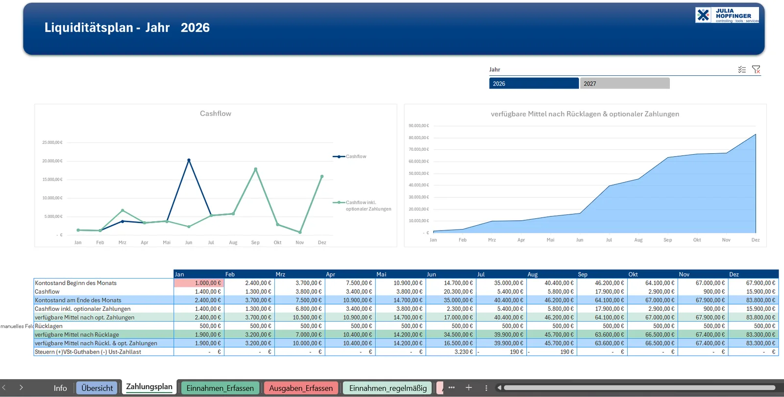 Excel Liquiditätsplanung – Tabellenvorlage für Cashflow 9 Liquiditätsplan Jahr 2026 mit Cashflow-Diagrammen und detaillierten Tabellen mit Monatsübersicht