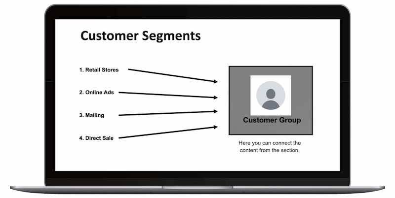 Laptop mit Folie zum Thema Customer Segments in einfacher Grafik vor Änderung