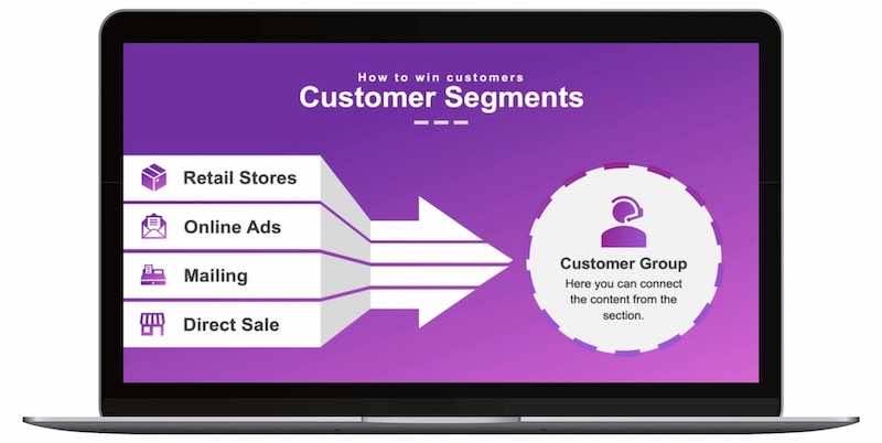 Laptop mit verbesserter Folie zu Customer Segments in modernem Design mit violetter Farbgebung