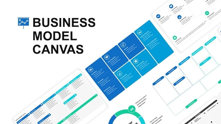 ExpertSlides Business Model Canvas Layouts