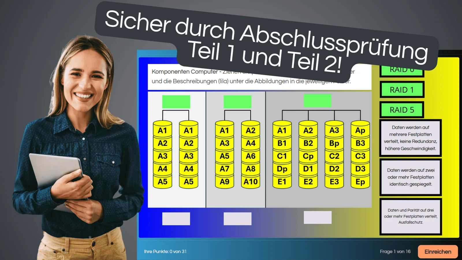 Fachinformatiker Digitale Vernetzung – Prüfungstrainer als Lernapp 2 Frau mit Tablet neben RAID-Konfigurationsdiagramm zur Abschlussprüfung Teil 1 und 2