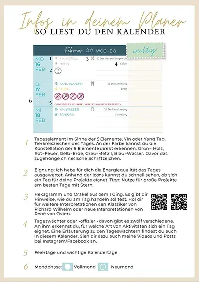 Dritte Seite des Planers mit Anleitung zum Lesen des Kalenders und Erklärung der Symbole