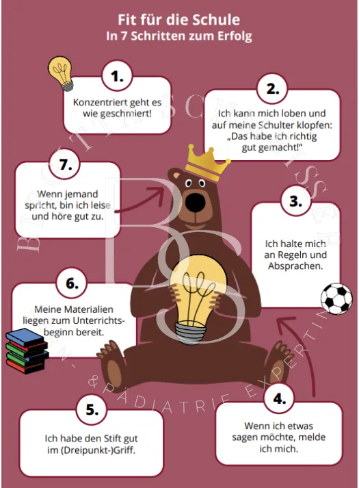 Bärenstarkes Klassenposter mit Klassenregeln für Schulen