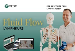 Hero-Banner für Fluid Flow Lymphkurs mit Skelett-Modell, Instructor und Kursplattform auf Tablets und Smartphone