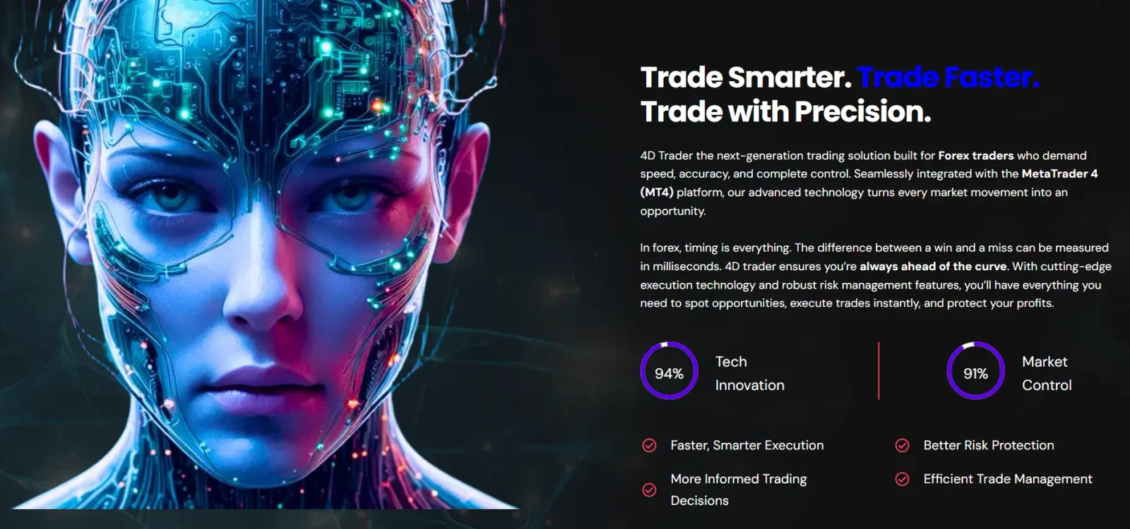 4D Trader Webseite mit Schlagzeile und Leistungsmetriken für Forex-Handelssoftware