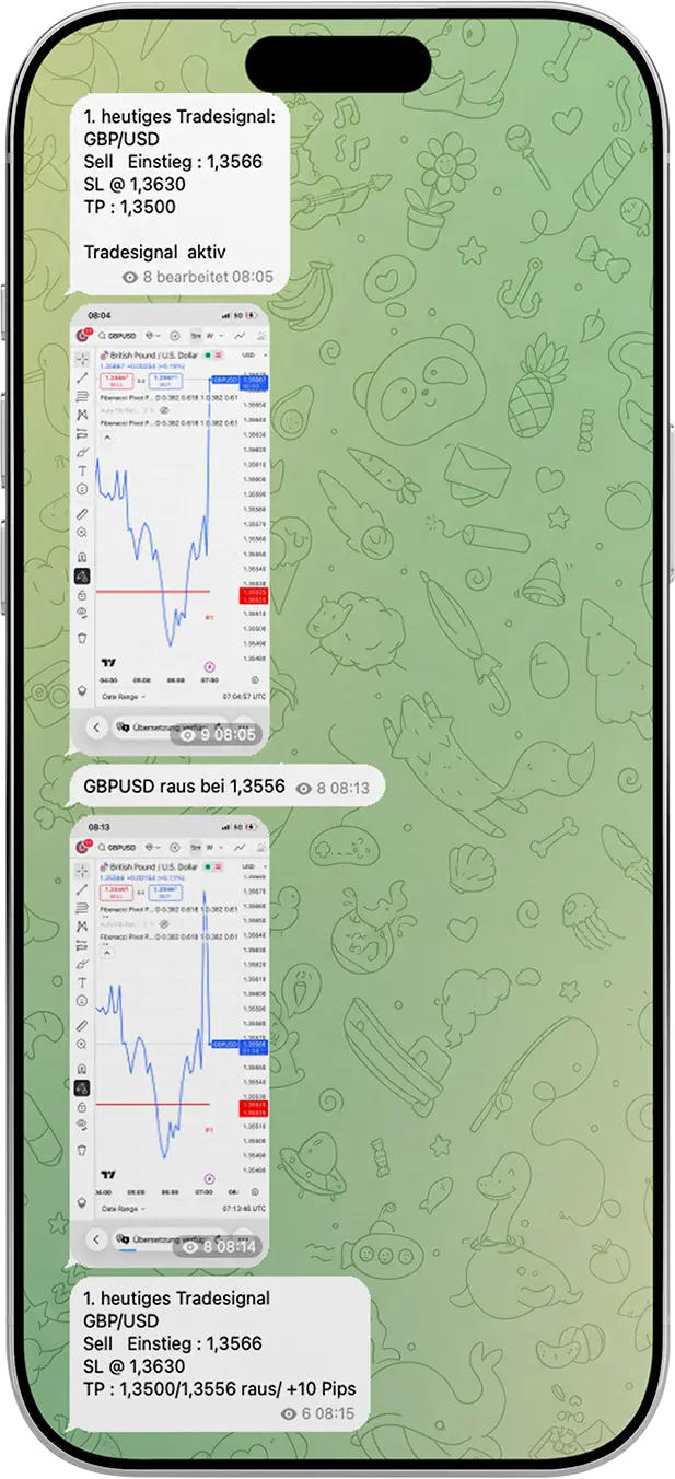 Telegram Nachricht mit Forex Daytrading Signalen GBP/USD mit Live-Tradingchart und Handelsdetails