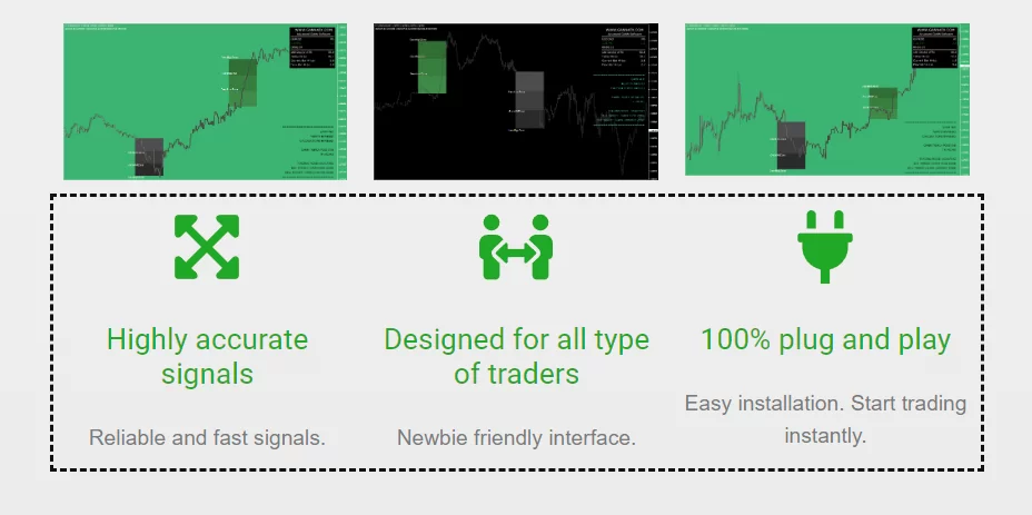Forex Gann 4EX Strategy for MetaTrader 4 Platform – MT4-Indikator 3 Drei Screenshots der Gann 4EX Handelsplattform mit grünem Design und Indikatoren