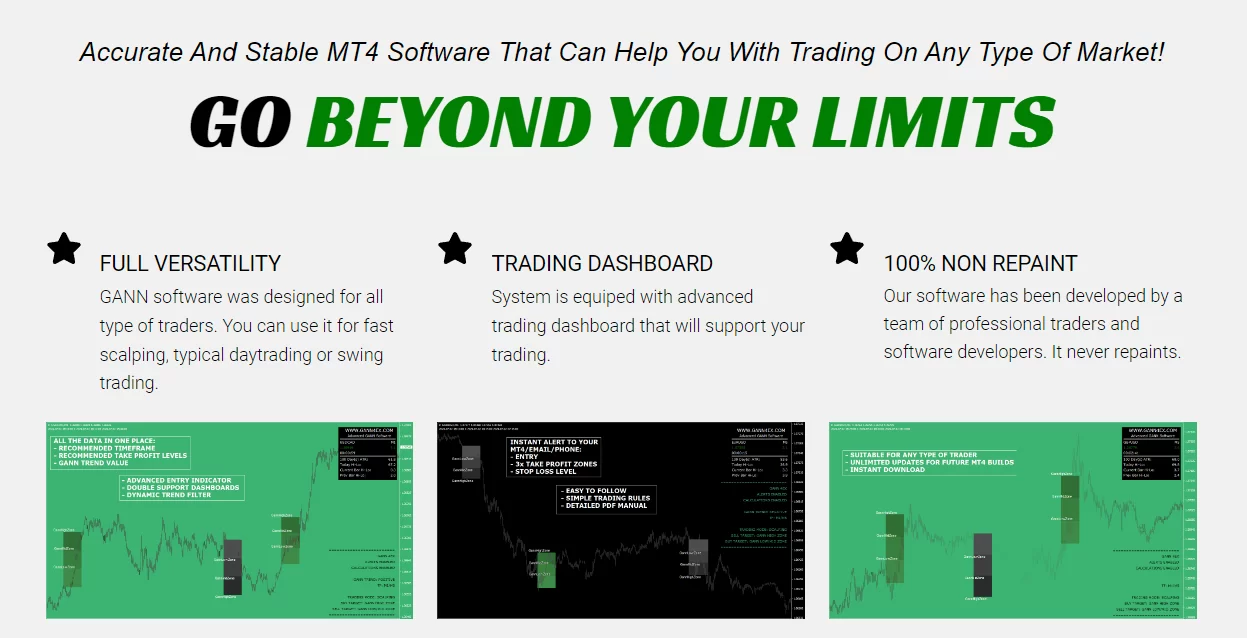 Forex Gann 4EX Strategy for MetaTrader 4 Platform – MT4-Indikator 6 Gann 4EX Software Übersicht mit Handelsbeispielen und Hauptfunktionen