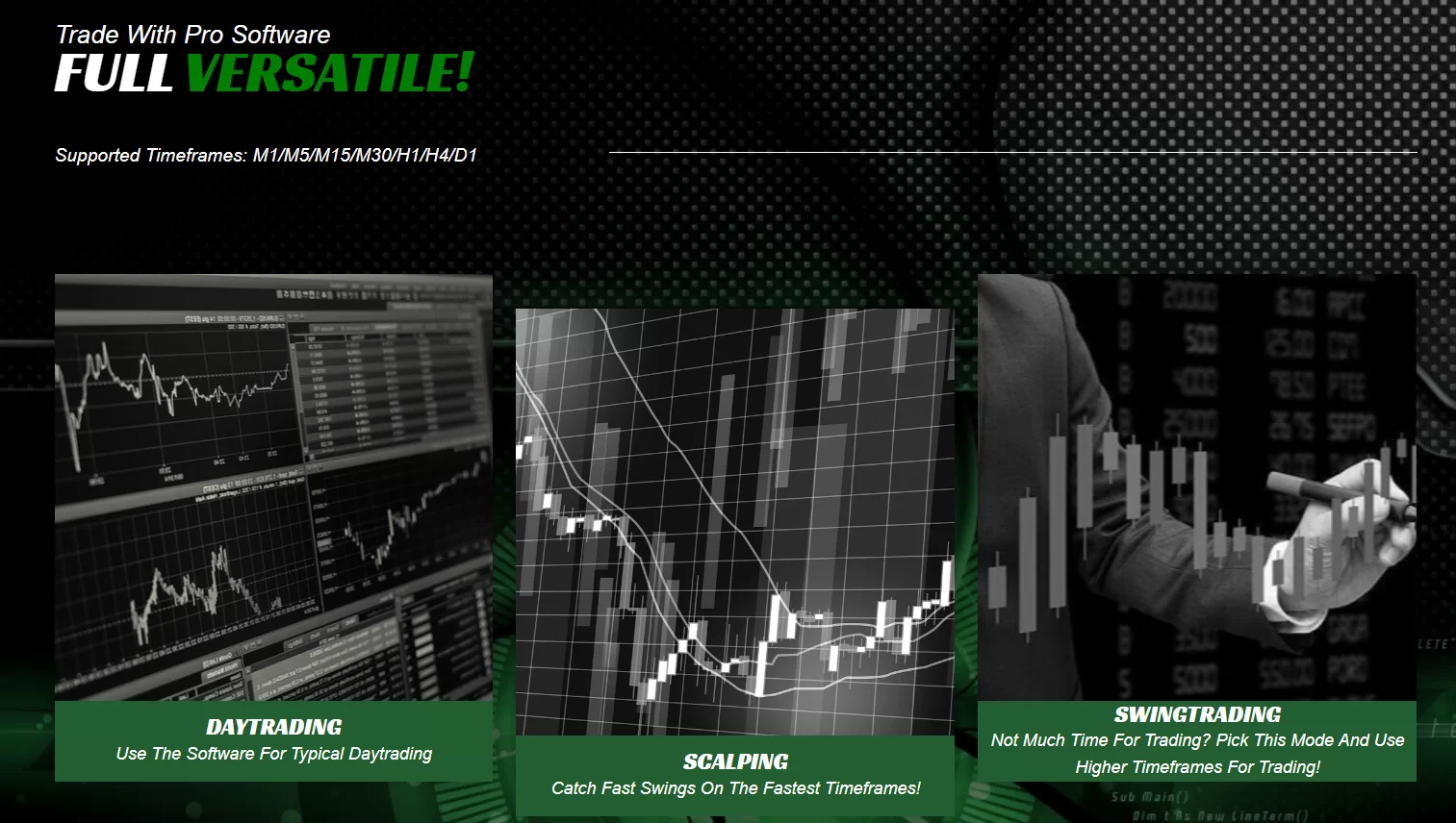 Forex Gann 4EX Strategy for MetaTrader 4 Platform – MT4-Indikator 10 Gann 4EX Software-Versionen für Daytrading, Scalping und Swing Trading