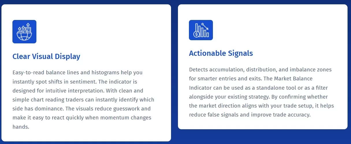 Zwei Feature-Karten: Clear Visual Display und Actionable Signals mit Icons