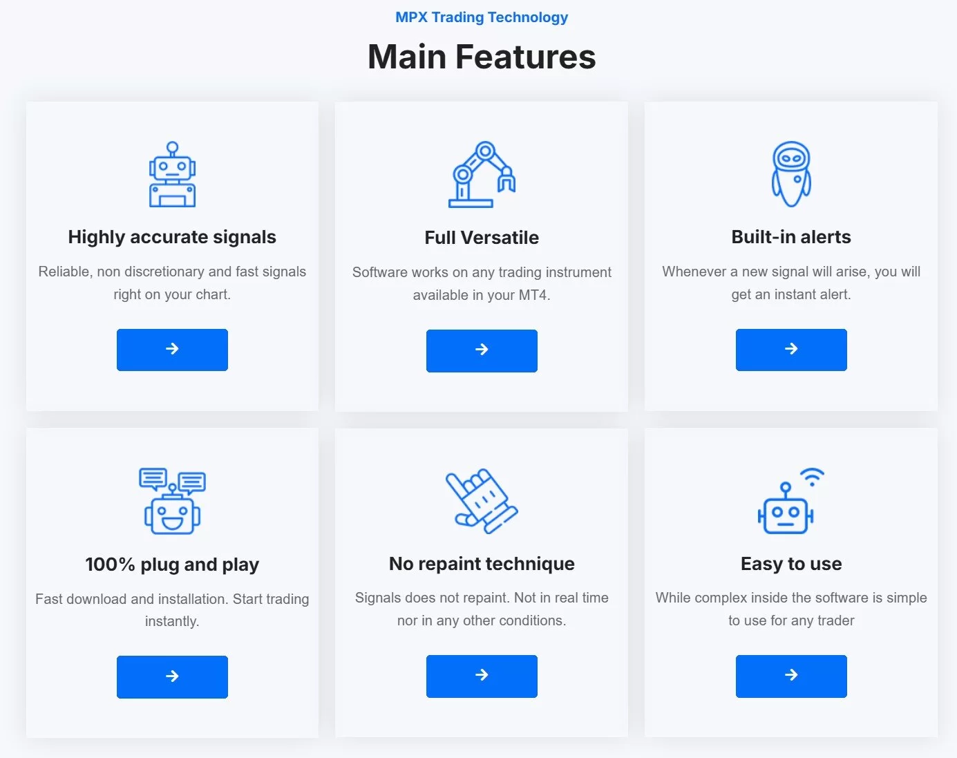Sechs Feature-Boxen der MPX Software: Hochgenaue Signale, Vielseitigkeit, eingebaute Alerts, Plug-and-Play, kein Repaint, ein