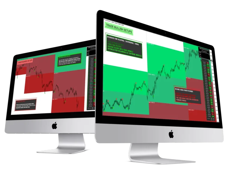 Forex MPX Zones Strategy for MetaTrader 4 Platform – MT4-Indikator
