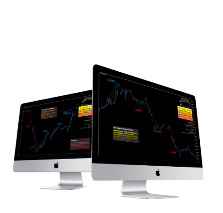 Forex STGFX Advanced Strategy for MetaTrader 4 – Trading-Software