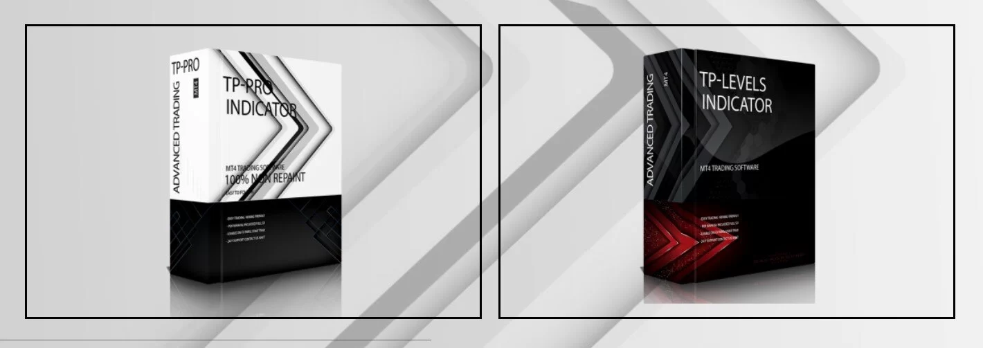 Produktboxen TP-PRO Indicator und TP-Levels Indicator nebeneinander mit modernem Design