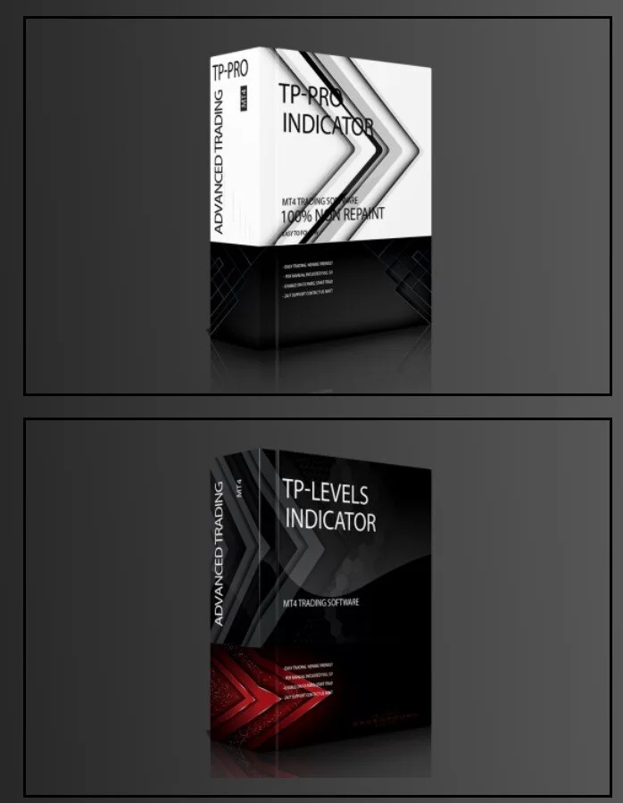 Produktbox TP-PRO Indicator und TP-LEVELS Indicator nebeneinander