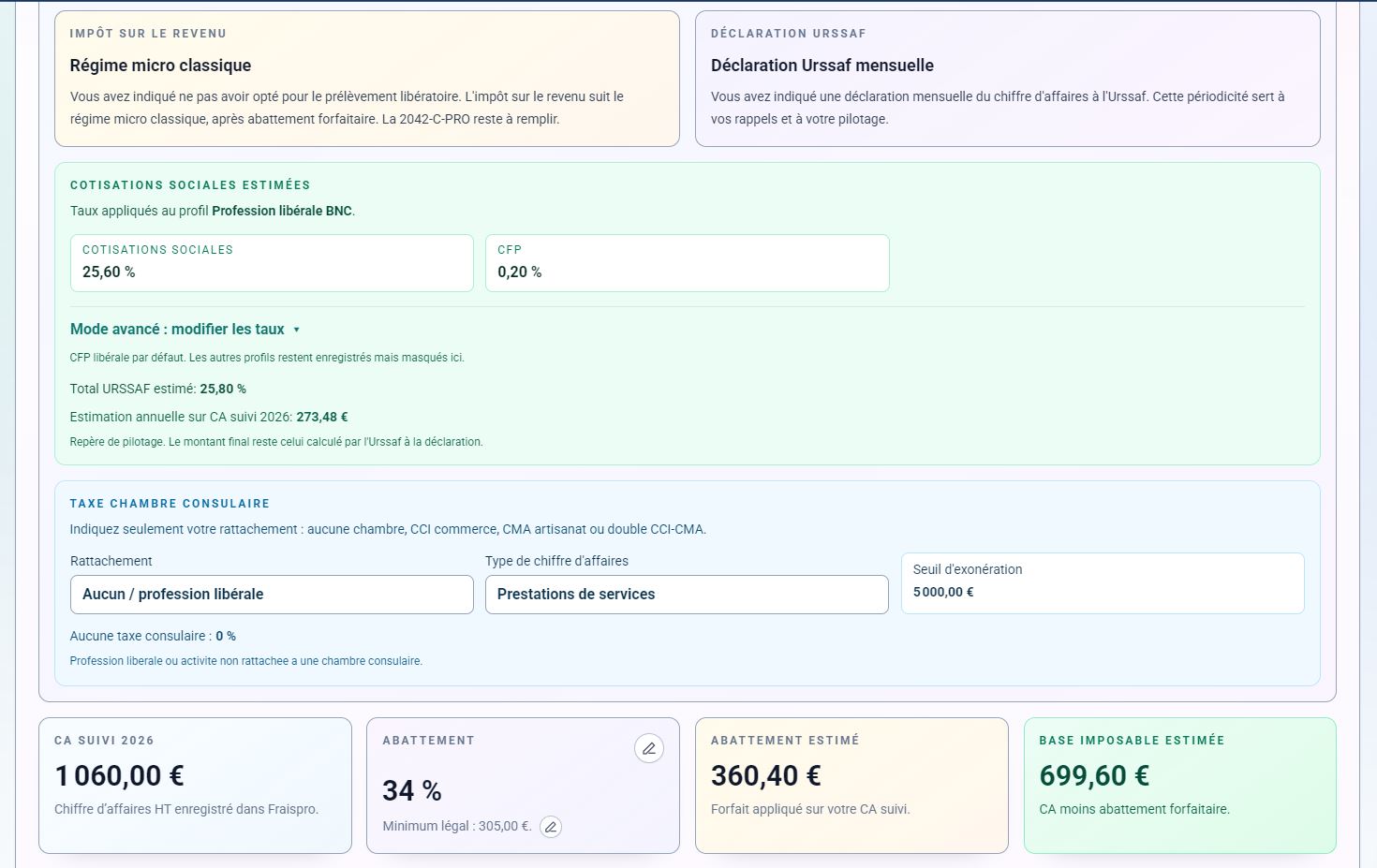 Fraispro Micro – Logiciel de gestion pour micro-entrepreneur 8 Fraispro Micro Steuererklärung und Sozialabgaben mit Micro-Regime, Urssaf und CFP Informationen