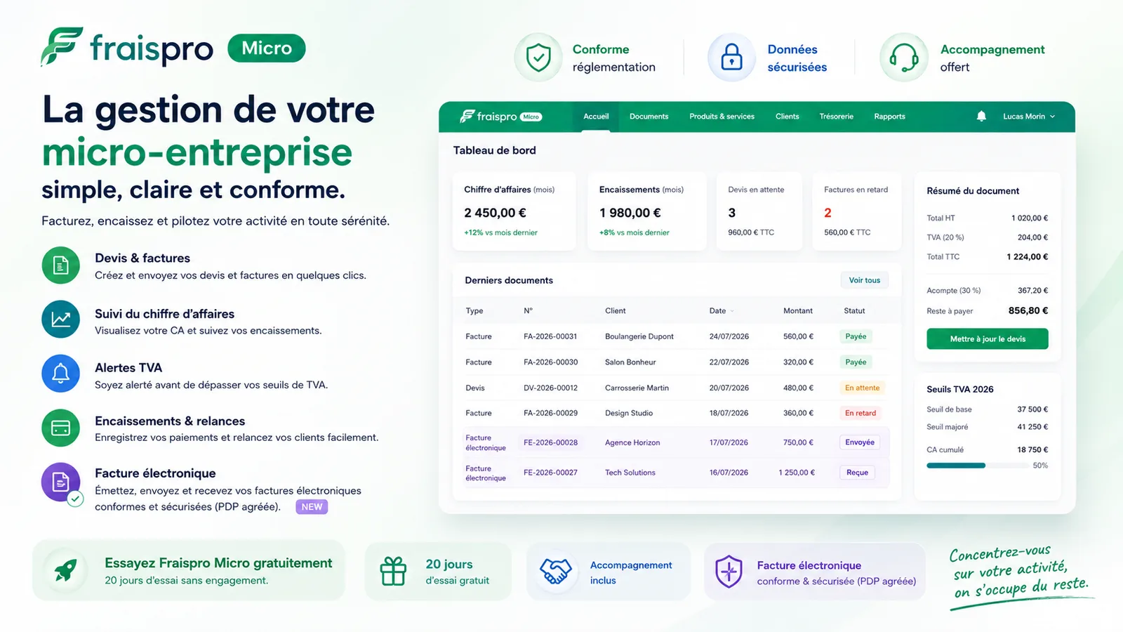 Fraispro Micro – Logiciel de gestion pour micro-entrepreneur 3 Fraispro Micro Startseite mit Tableau de bord, Funktionen für Devis, Chiffre d'affaires und Dokumentverwaltung