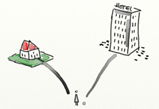 Cartoon-Illustration mit Haus und Hotel verbunden durch eine Person