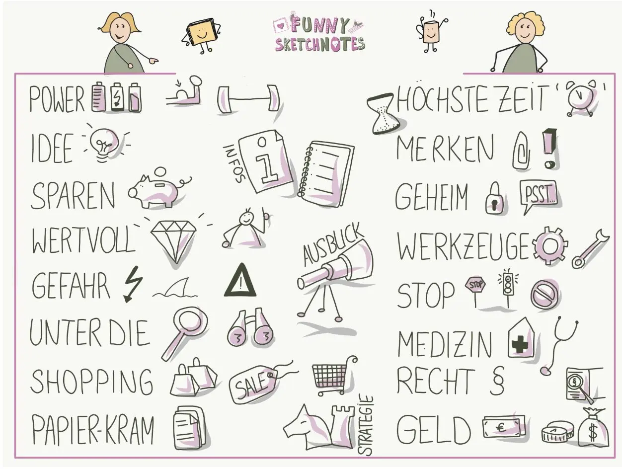 Symbole und Icons aus dem Funny Sketchnotes Basis Kurs