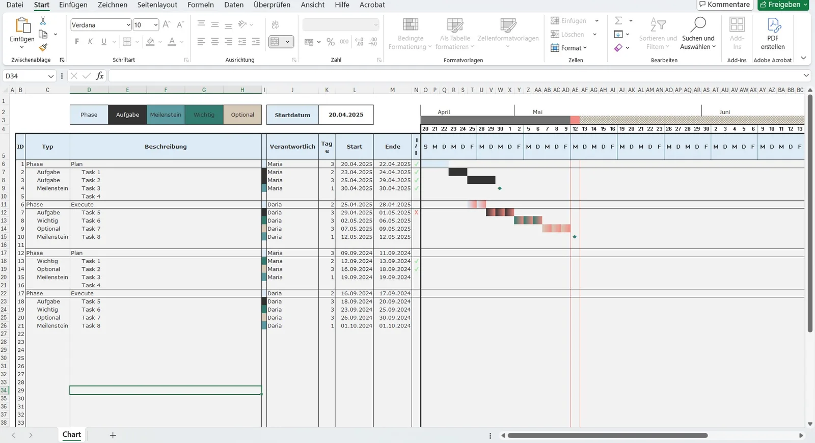 Gantt Chart in Excel mit Aufgaben, Zeitangaben und farbigen Balken für Projektphasen