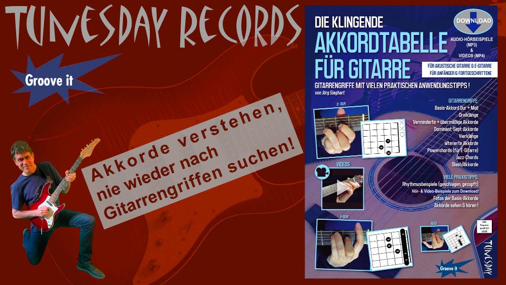 Klingende Akkordtabelle zum Erlernen von Gitarrengriffen