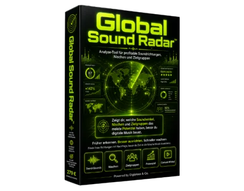 Global Sound Radar™ Produktbox Perspektivansicht mit grünem neon-Radar-Design und Funktionsübersicht