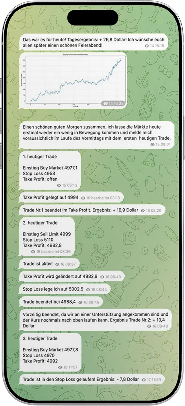 peter sutor trading telegram signale