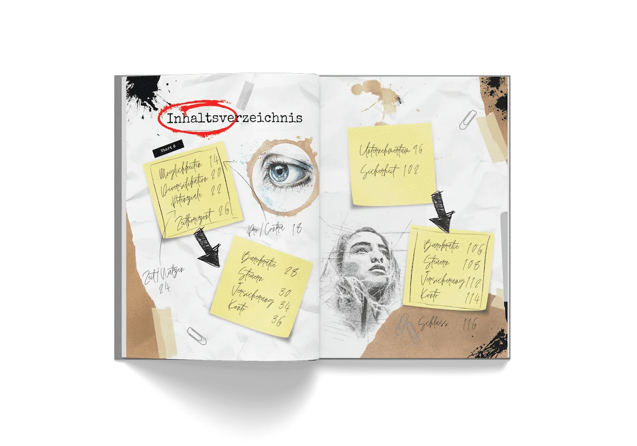 Inhaltsverzeichnis des Goodbye 9 to 5 E-Books mit Kapiteln zum Aufbau passiven Einkommens