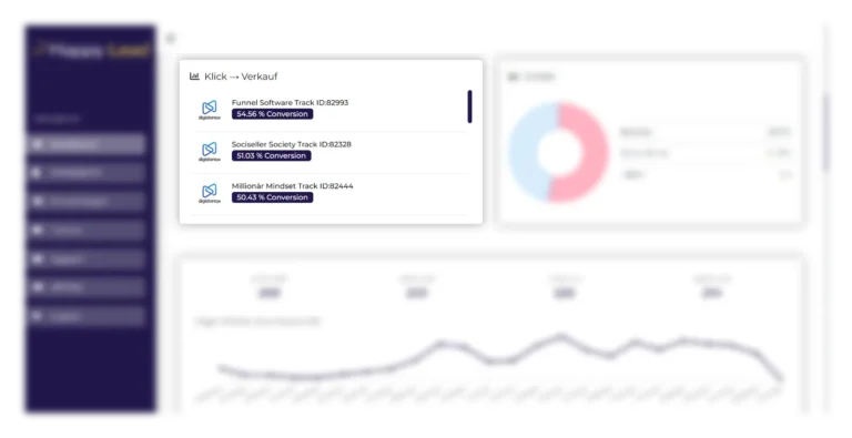 Happy Lead – Tracking-Software für Affiliates von Robin Focke