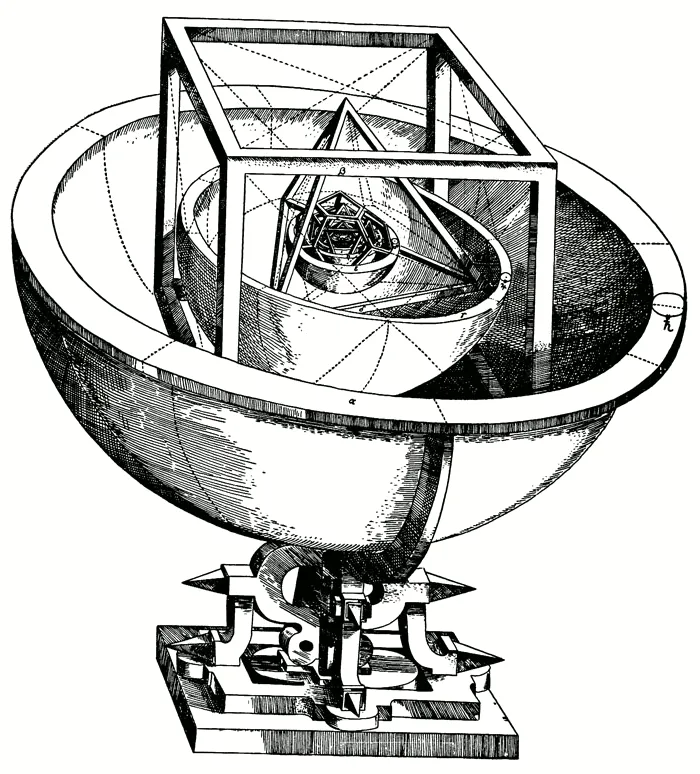 Heilige Geometrie – Platonische Körper – E-Book von Andreas Beutel 3 Keplers Mysterium Cosmographicum Modell mit verschachtelten Platonischen Körpern und Planetenbahnen