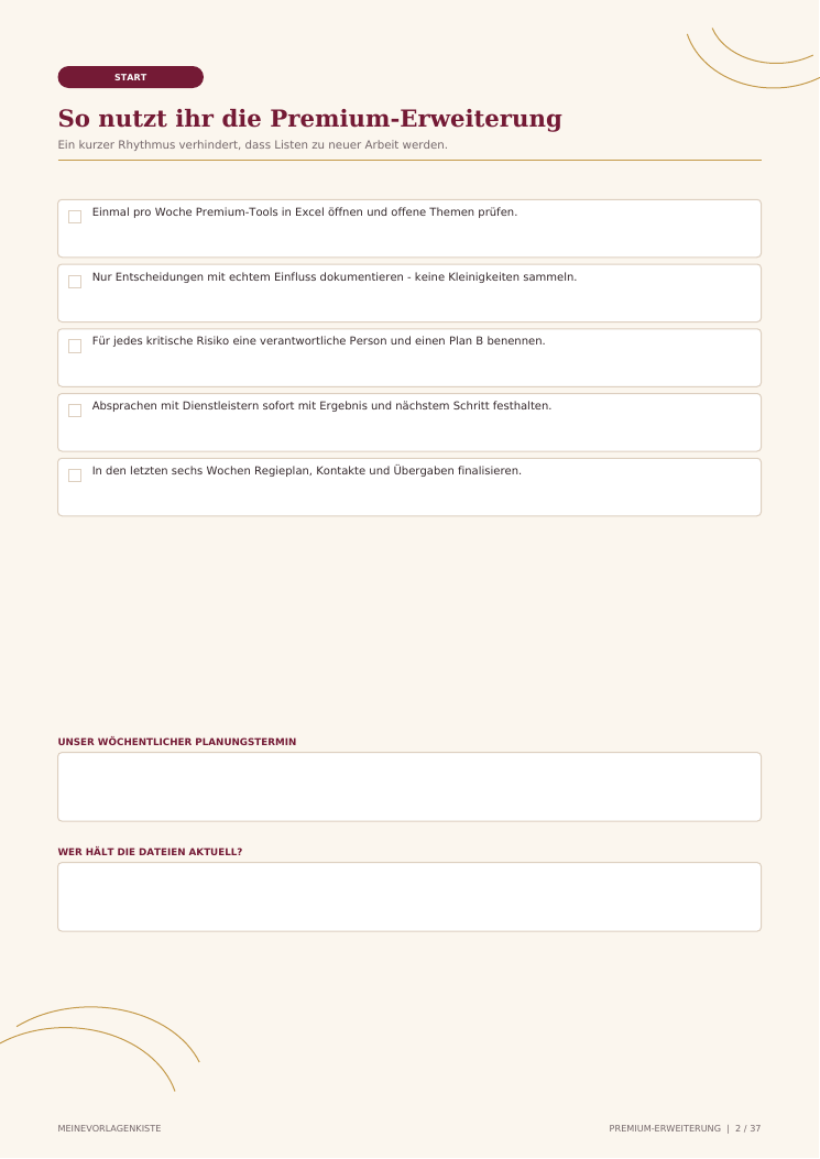 Premium-Erweiterung Arbeitsblatt mit Checklisten und Textfeldern für Planungstermin und Datenverantwortliche