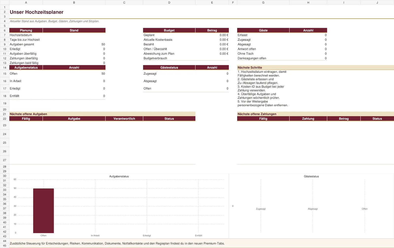 Excel-Dashboard mit Übersicht zu Aufgaben, Budget, Gästen und Zahlungen für Hochzeitsplanung, inklusive Balkendiagramme und T