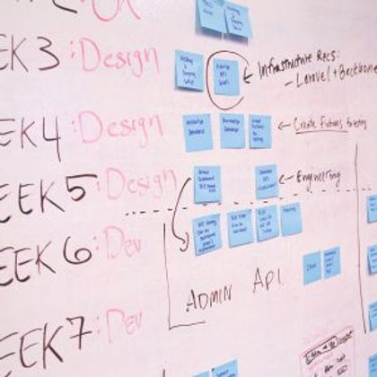 Whiteboard mit Wochenplan und Design-Skizzen für eLearning-Kurs