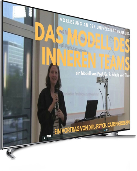 Catrin Grobbin präsentiert in einer Vorlesung das Modell des Inneren Teams an der Universität Hamburg