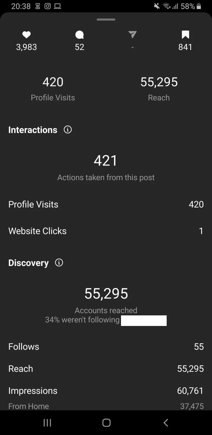 Instagram Insights Screenshot im Dark Mode mit 55.295 erreichten Konten und 60.761 Impressionen